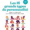 Les 16 grands types de personnalité